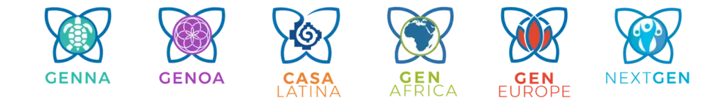 Global Ecovillage Network logos array on colorful plaques.