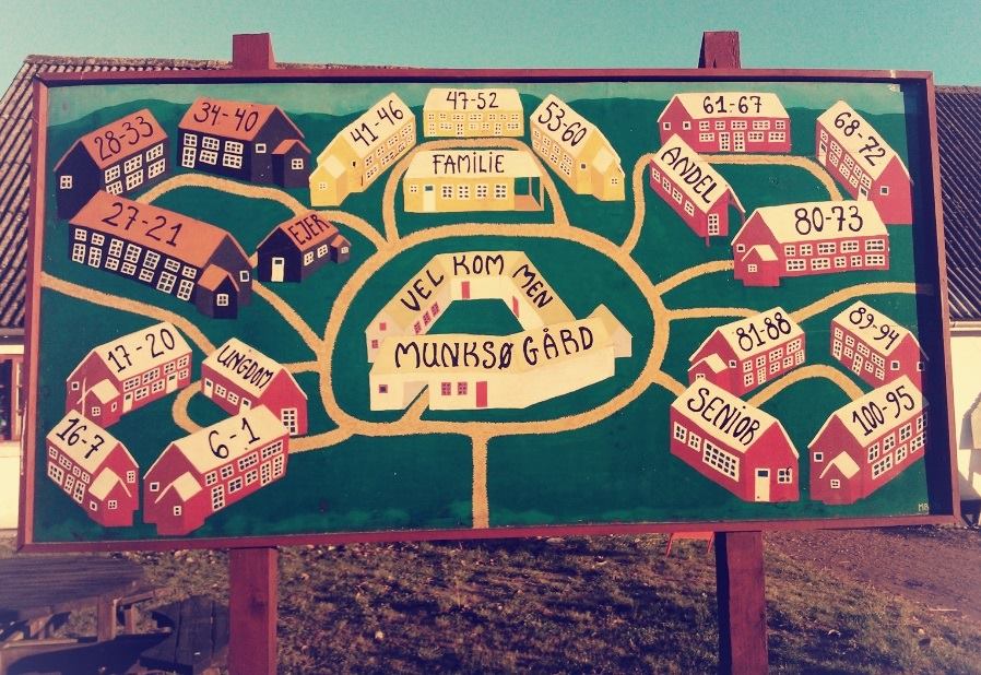 Munksøgårds community map showing houses and numbers around a central village.
