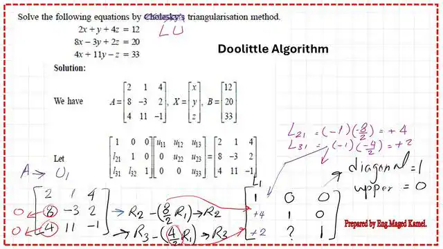 Pict-1-Post-5c-linear Solved problem for x-y-z values by LU decomposition.