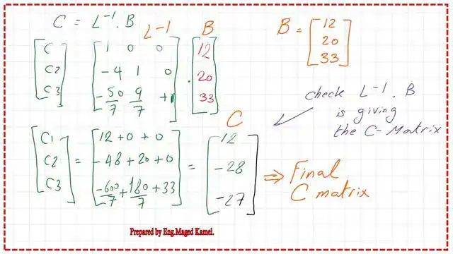 Pict 5 Post 5c linear