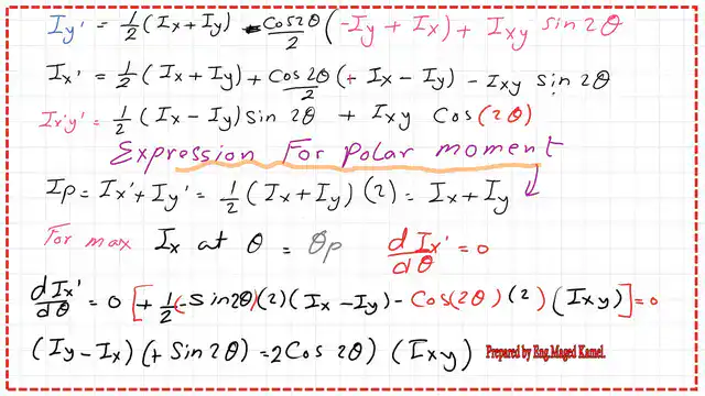 page-7-post-3-maximum- Derive an expression for ix'
