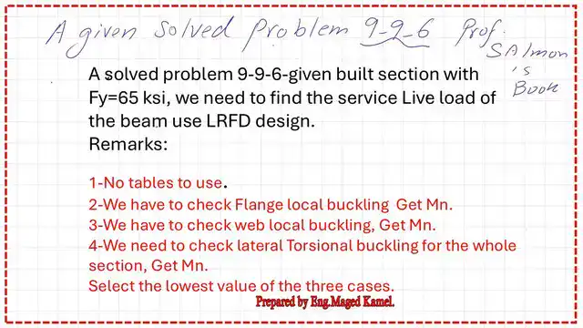 Page-1-post-25-steel-beams-1 Content of the lecture.