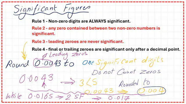 Pict-10-post-4-discrete Round 0.0043 to one significant figure.