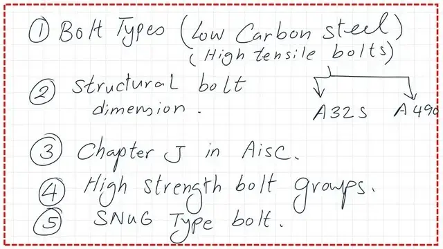 Introduction to bolted connection.