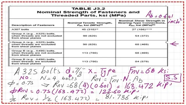Solved problem 12-1-part 2. Using table J3.2 for shear strength of bolts.