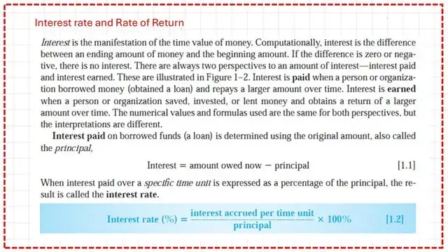 What is the Interest rate equation?