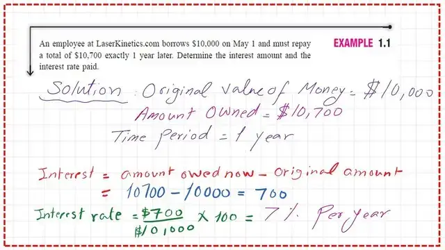 Solved example 1.1 how to estimate the interest amount and the interest rate?