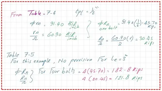 Final value of nominal load for bearing.