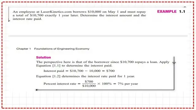 Solved example 1.1 Author solution.