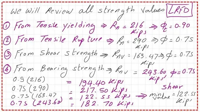 The list of all nominal loads for bolts LRFD design.