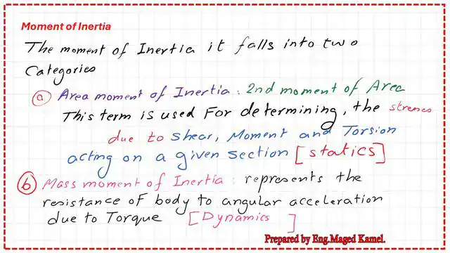 page-1-post-1-inertia What is a Moment of inertia?
