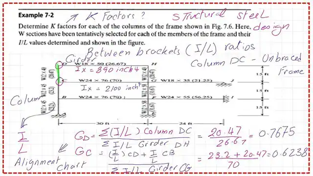 Solved problem 7-2-random check on Ix/l values.