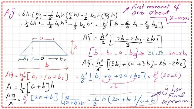 The final value for y bar for trapezium.