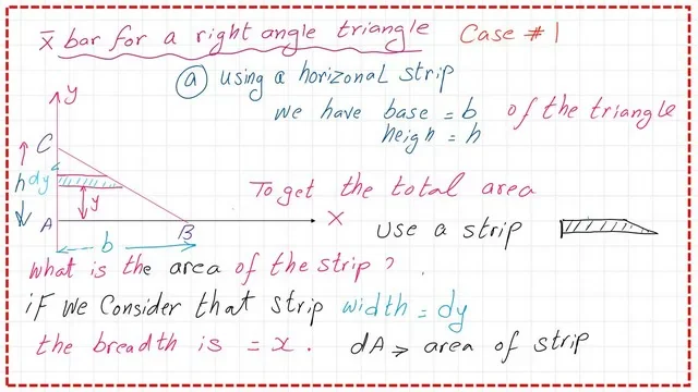 page-2-post-2-moment-of-area X bar for a right angle triangle- case-1 with a horizontal strip.