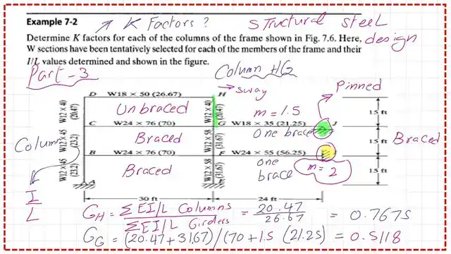 page-2-post-24-comp Solved problem 7-2-frame K value 3/3