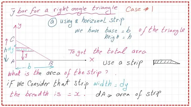y-bar for a right-angle case 1 with a horizontal strip.