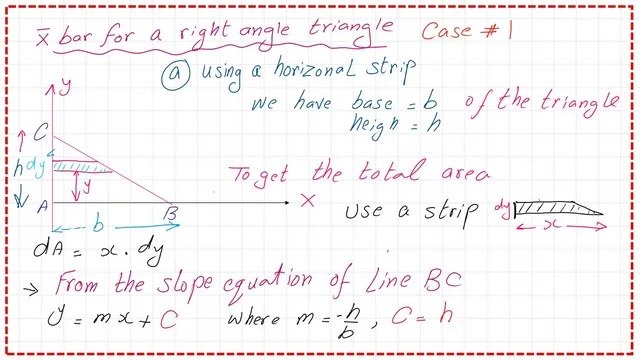 page-3-post-2-moment-of-area The relation between x and Y values for the inclined line of the right-angle triangle.