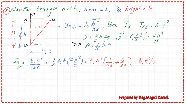 3-Ix for the triangular portion Moment of inertia Ix for a triangular portion of the trapezium.