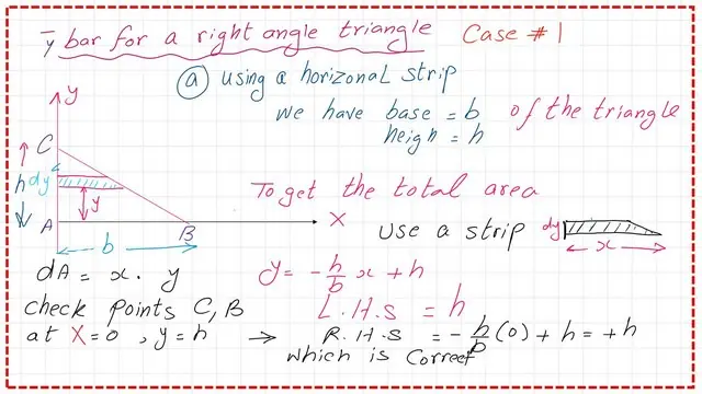 Check the validity of the line equation for the first point.