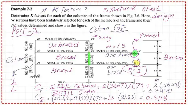 page-5-post-24-comp K value for column GF, solved problem 7-2 for frames-part 3