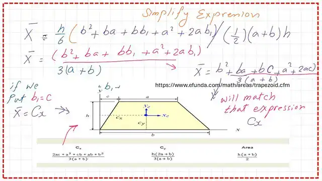 The final expression for X- bar value for a Trapezium.