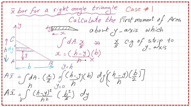 page-7-post-2-moment-of-area Derive the expression for the first moment of area for a right angle – case-1 by using a horizontal strip.
