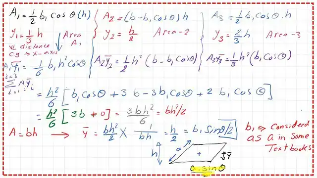 The final value for y bar of the parallelogram.