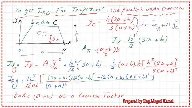 7-moment of inertia Ig for trapezium Moment of inertia Ixg for trapezium.