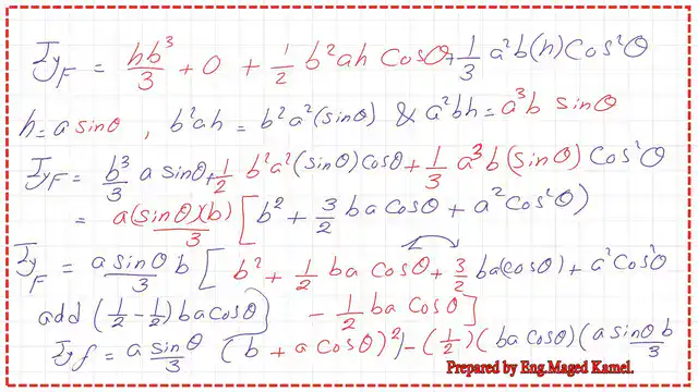 Rearrangement of terms for inertia.