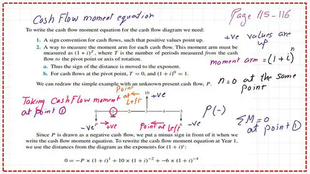 Page 3- post 11 economy The moment arm and the acting forces.