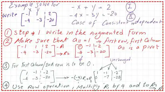 Case of consistent dependent in two unknown.