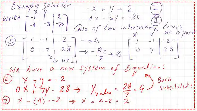 Case of consistent dependent in two unknown.