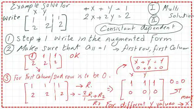 Solved problem for the consistent dependent . of the system of linear equation.