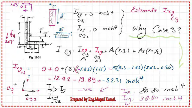 page 5 post 11 case 3 solved
