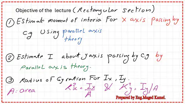 The objectives of post 3 inertia