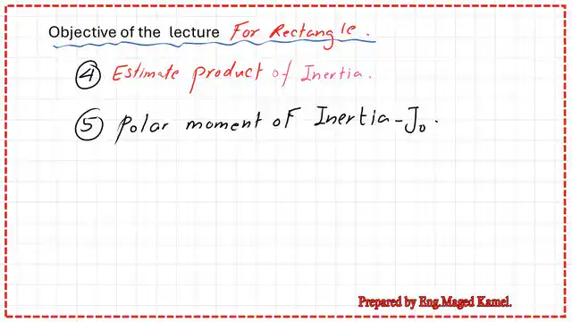The objectives of post 3-part 2.