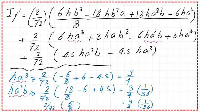 page 7-Simplifying calculations for Iy' Simplifying calculations for Iy' for trapezium.