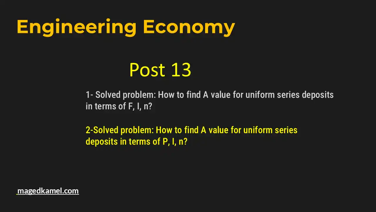 How to find the deposit value for uniform series A in terms of F, I, n?