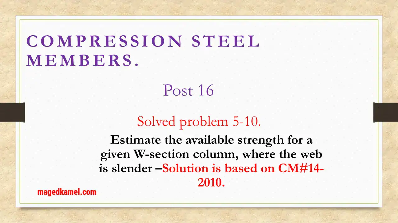 Brief illustration for post 16-compression members