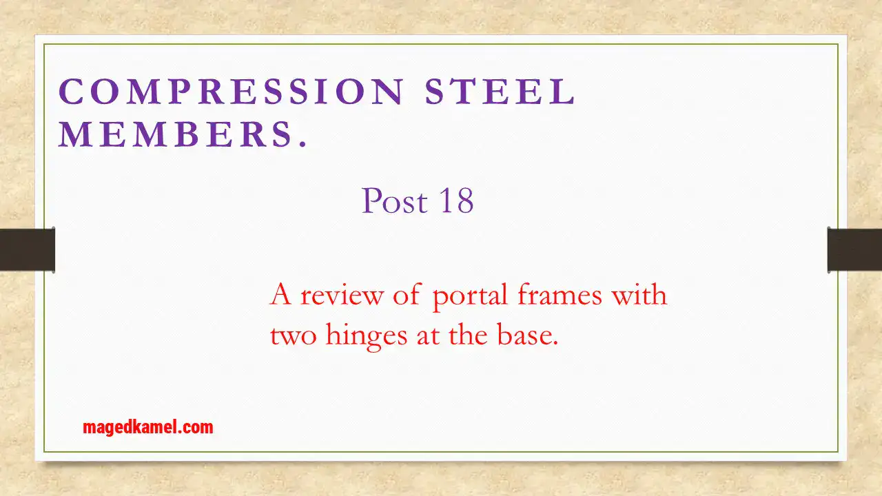 Brief illustration for post 18-compression.