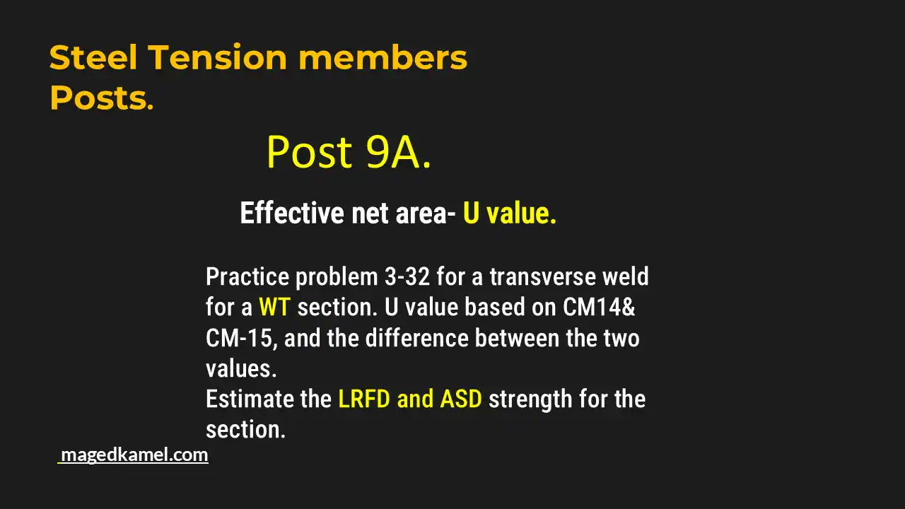 Brief data for post-9A- tension post