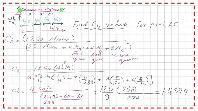 CB value for a beam under uniform load at third points bracings part Ac.