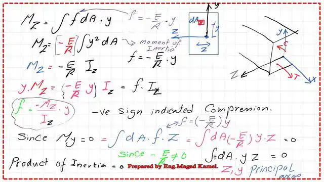 page 2 post 2