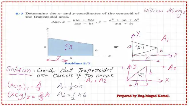 Practice problem for the x and y coordinates of a trapezoid