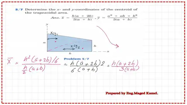 The value of x bar of the given trapezoidal area.