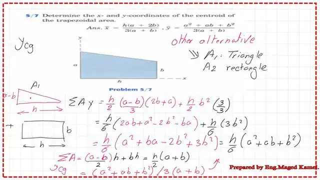 The final value of y cg using option 2.