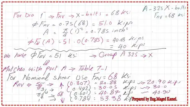The design shear value of 1 inch diameter for A325-X
