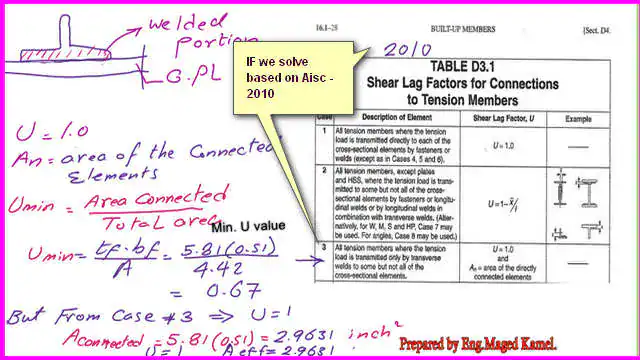 2-U-value-2010 How to find U value for the connection -CM#14-2010?