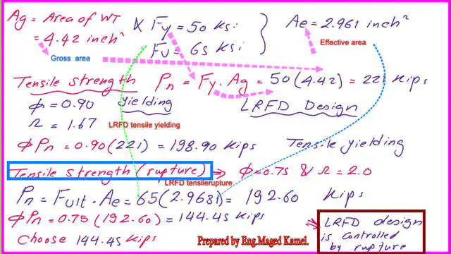 5-LRFD-design-strength LRFD design strength value-Problem 3-32