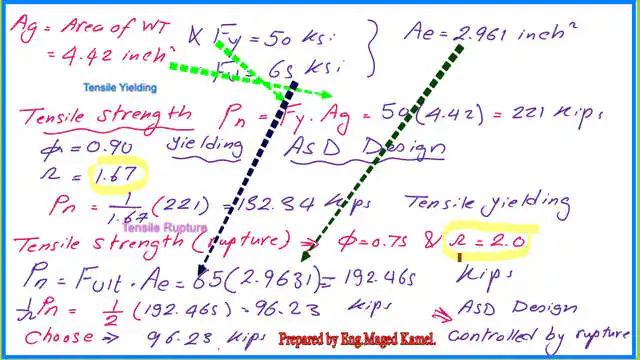 6-ASD-design-stress ASD design strength value for the Practice problem for Transverse weld of WT section